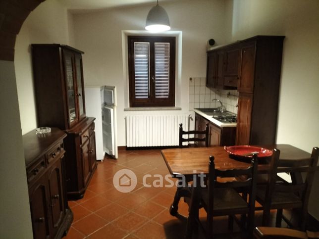 Appartamento in residenziale in Via palandri