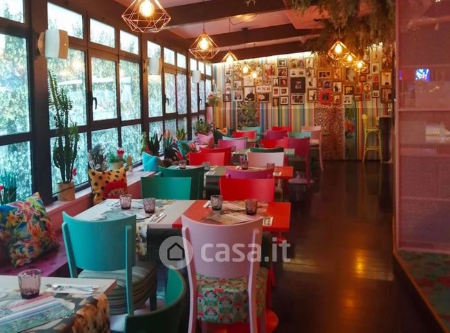 Attivitã /licenza (con o senza mura) in commerciale in Via Augusto Murri 103