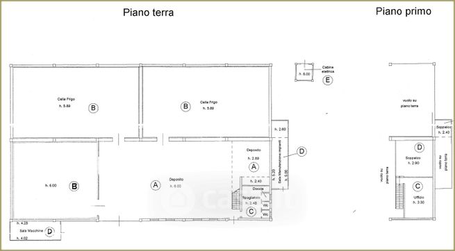 Capannone in commerciale in Via Marocchesa