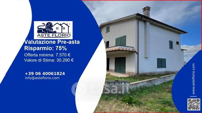 Appartamento in residenziale in Via Piave