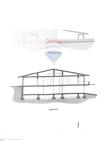 Terreno edificabile in residenziale in Via Liberato Saltarelli