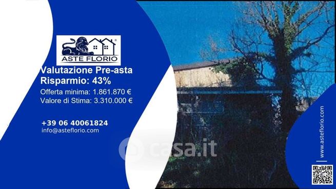 Capannone in commerciale in Via Giardini 28