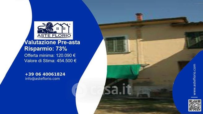 Villetta a schiera in residenziale in Via Valsesia