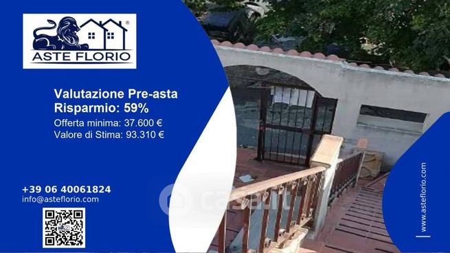 Appartamento in residenziale in Piazza Monsignor Francesco Alizio