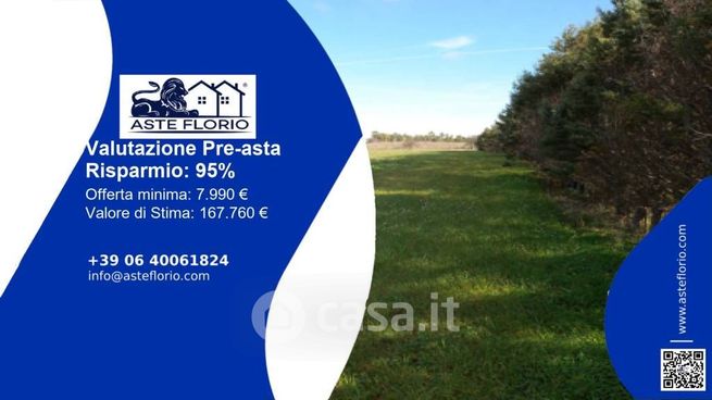 Terreno agricolo in commerciale in Via Riva Villasanta