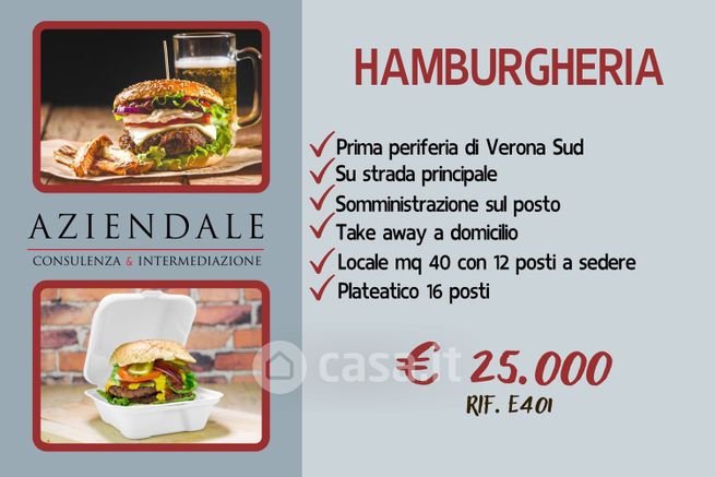 Attivitã /licenza (con o senza mura) in commerciale in Via NiccolÃ² Copernico