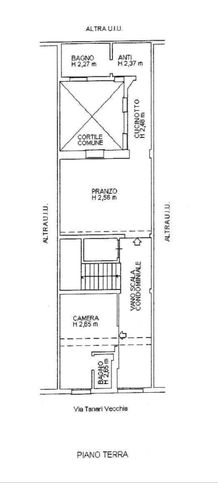 Appartamento in residenziale in Via Riva di Reno