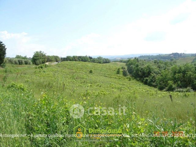Terreno agricolo in commerciale in Via Taddeino Taddeini