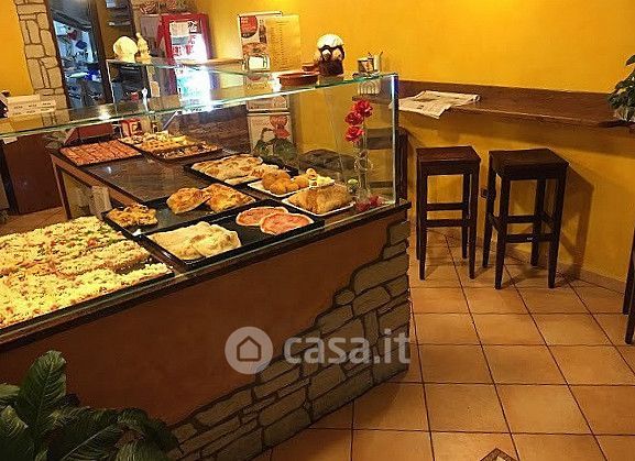 Attivitã /licenza (con o senza mura) in commerciale in Via Verona 50