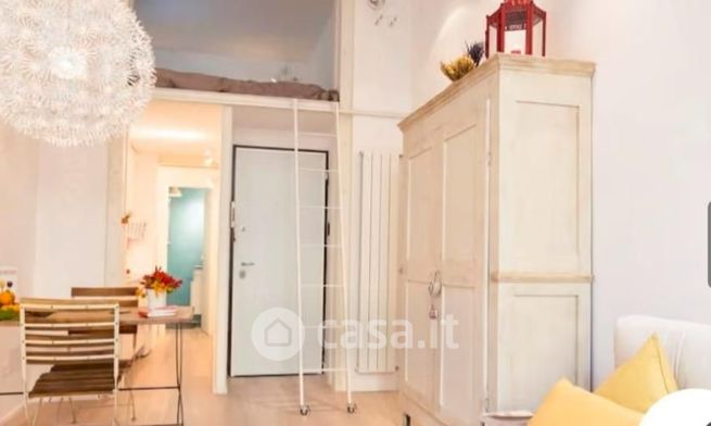 Loft in residenziale in Via Famagosta