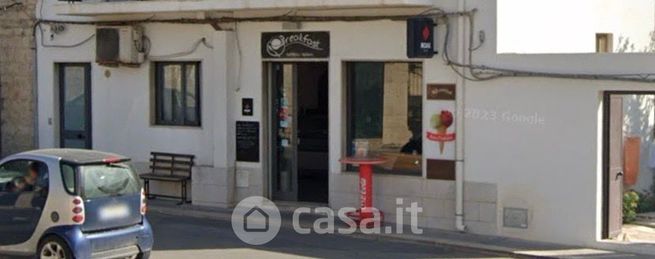 Attivitã /licenza (con o senza mura) in commerciale in Via Sanremo 40