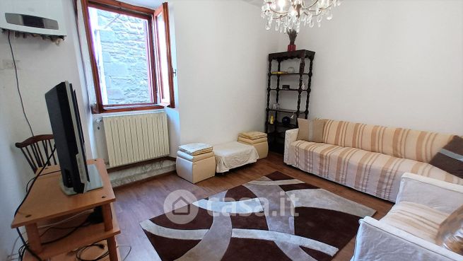 Appartamento in residenziale in Via Malatesta