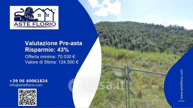 Terreno agricolo in commerciale in Via Leone XIII