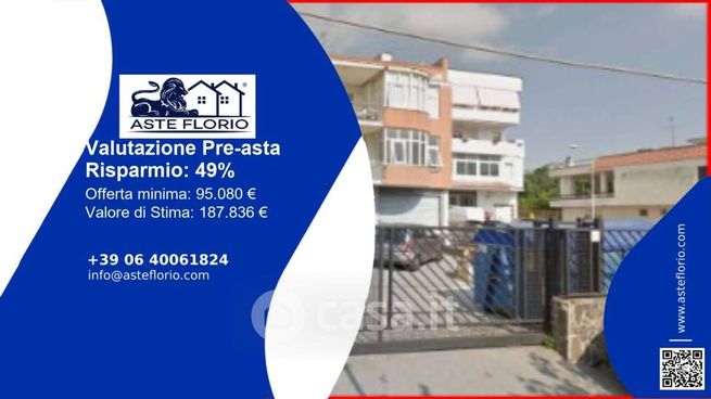Appartamento in residenziale in Via Mattiuli 58