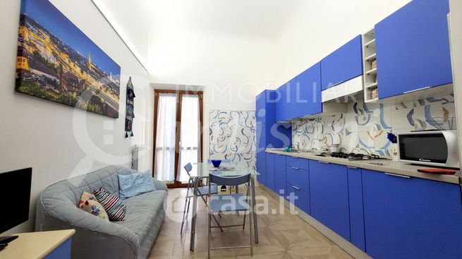 Appartamento in residenziale in Piazza Giovambattista Giorgini