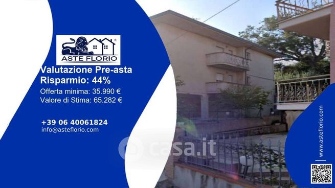 Appartamento in residenziale in Via Zurigo