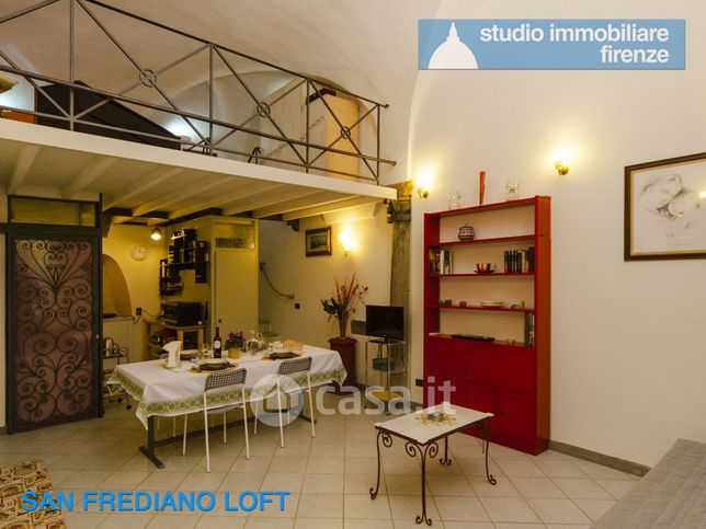 Loft in residenziale in Via D'Ardiglione