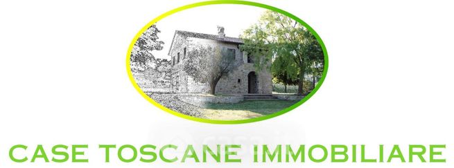 Appartamento in residenziale in Via Giosuè Carducci