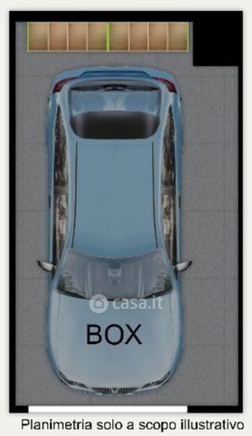 Box/posto auto in residenziale in Via Correggio 9