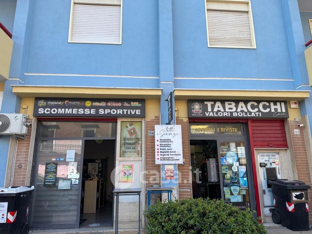 Attivitã /licenza (con o senza mura) in commerciale in Via Sferracavallo 124