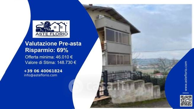 Appartamento in residenziale in Via Giovanni da Palestrina 86