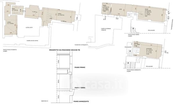 Attivitã /licenza (con o senza mura) in commerciale in Via Pescherie Vecchie