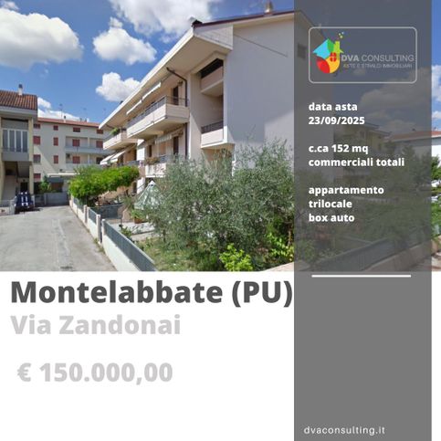 Appartamento in residenziale in Via Zandonai 156