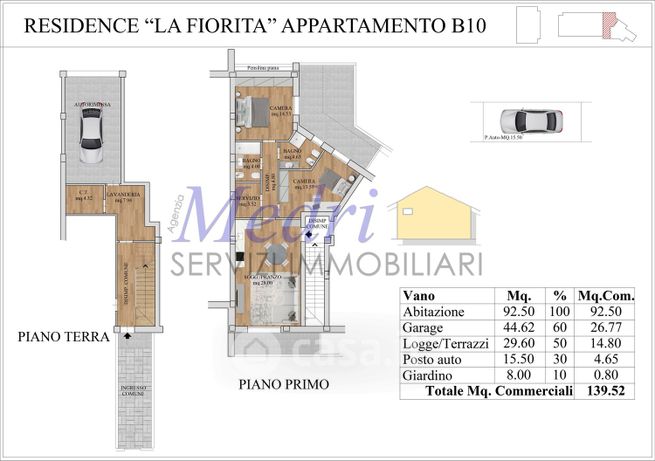 Appartamento in residenziale in Via Ludovico Ariosto