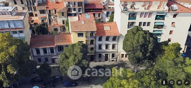Appartamento in residenziale in Viale Manfredo Fanti