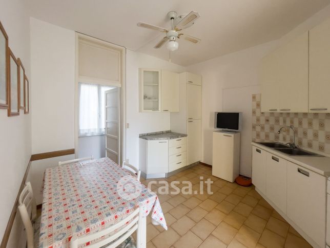 Appartamento in residenziale in Via Pontebba 8