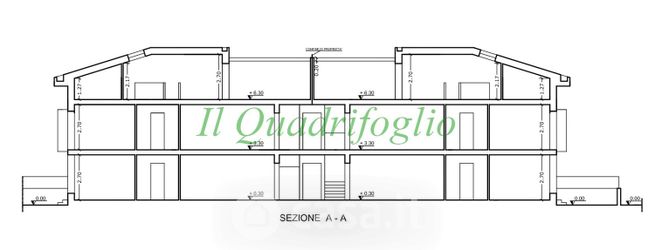 Terreno edificabile in residenziale in Via Pontalto