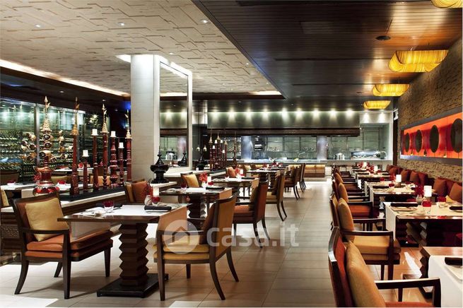 Attivitã /licenza (con o senza mura) in commerciale in San Marco pressi