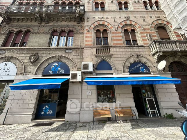 Attivitã /licenza (con o senza mura) in commerciale in Via G. Garibaldi 281