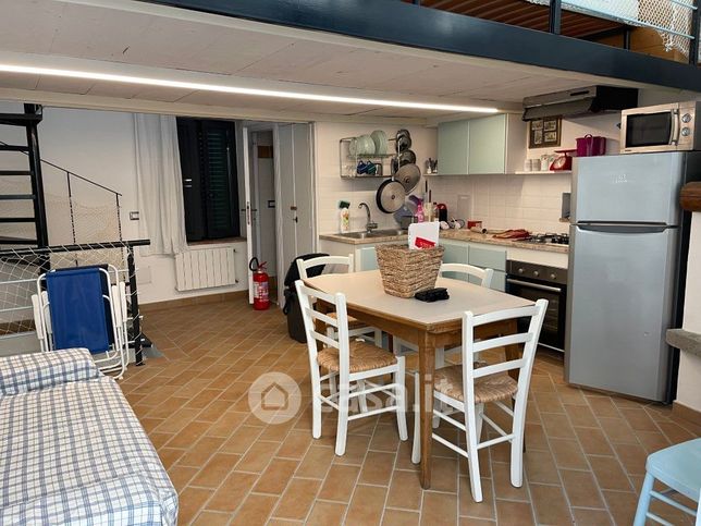 Appartamento in residenziale in Via delle Capanne