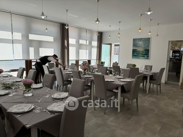 Attivitã /licenza (con o senza mura) in commerciale in Via A. Germondani 3