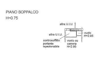 Appartamento in residenziale in Via Remo la Valle 1