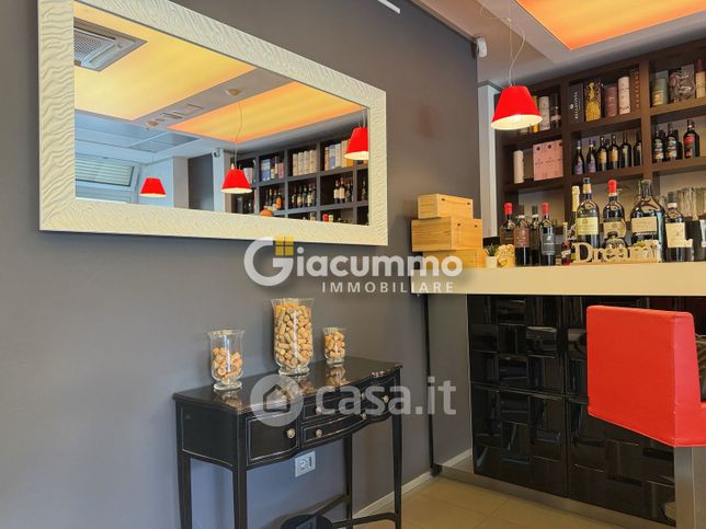 Attivitã /licenza (con o senza mura) in commerciale in Via Unità D'Italia 75