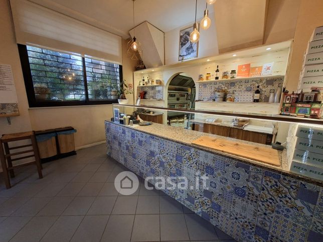 Attivitã /licenza (con o senza mura) in commerciale in Via Carlo Marx