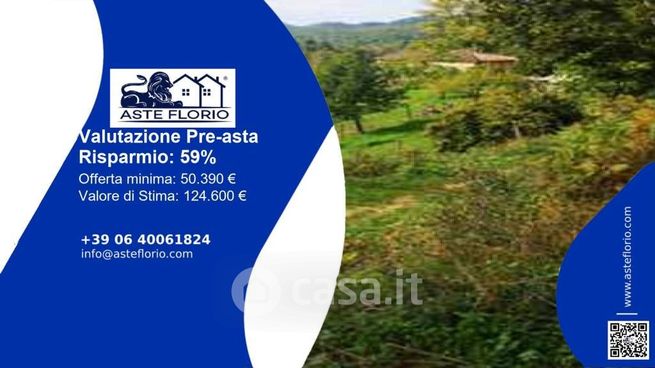 Terreno agricolo in commerciale in Via Montecuccoli