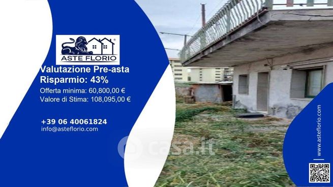 Appartamento in residenziale in Via Imera