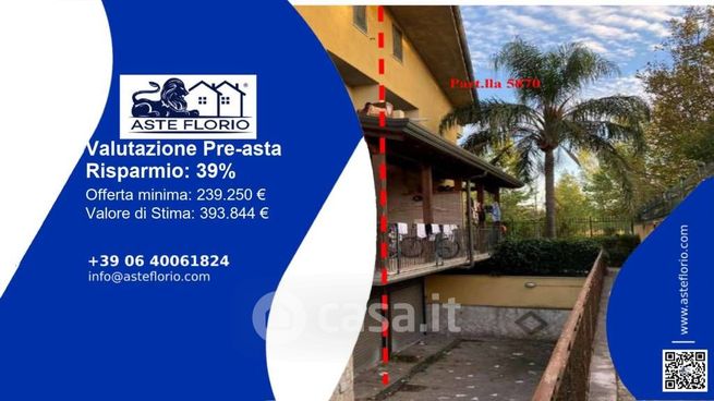 Appartamento in residenziale in Via Campotonico