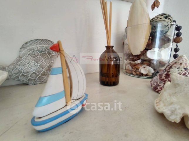 Appartamento in residenziale in Via Palestro 32