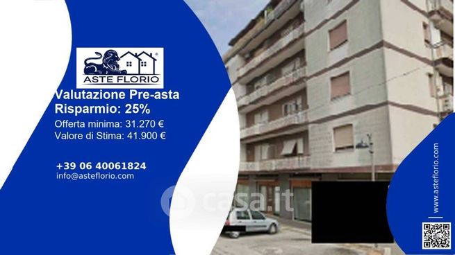 Box/posto auto in residenziale in Via Martiri d'Ungheria