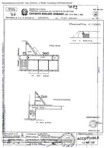 Appartamento in residenziale in Via Muzio Scevola