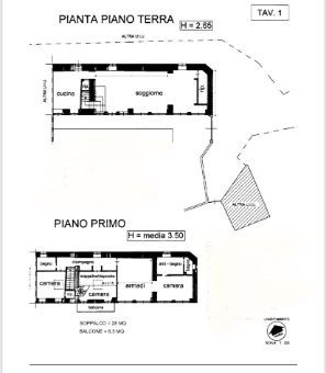 Villa in residenziale in Strada Tetti Bertoglio 130