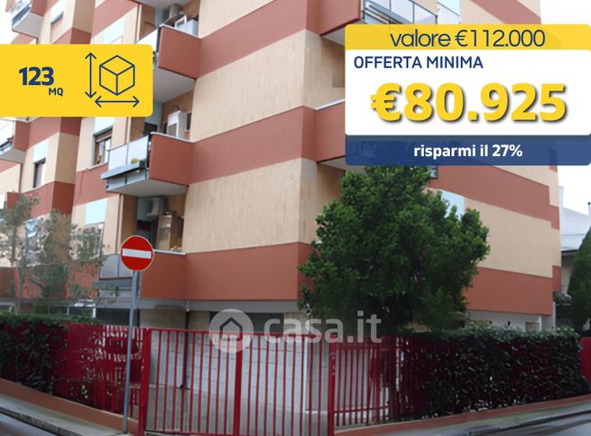 Appartamento in residenziale in Via Gorizia