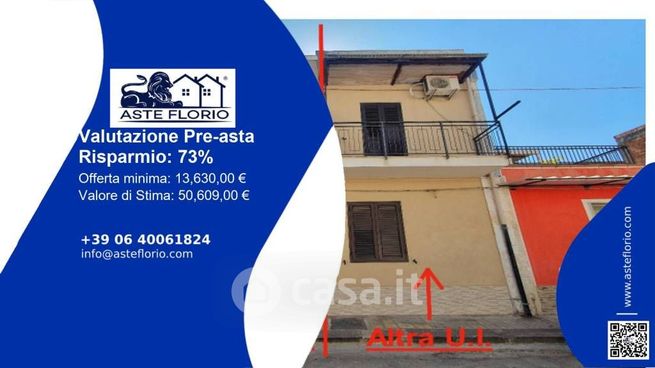 Appartamento in residenziale in Via Giuseppe Verdi