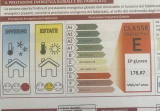 Appartamento in residenziale in Via Giuseppe Di Vittorio