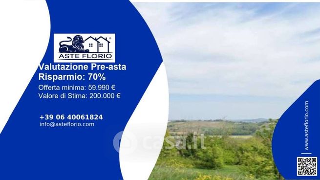 Terreno agricolo in commerciale in Via Emilio Alessandrini