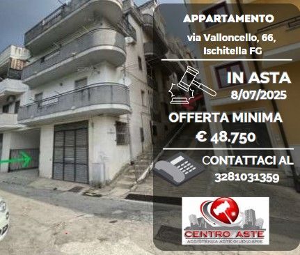 Appartamento in residenziale in Via Valloncello